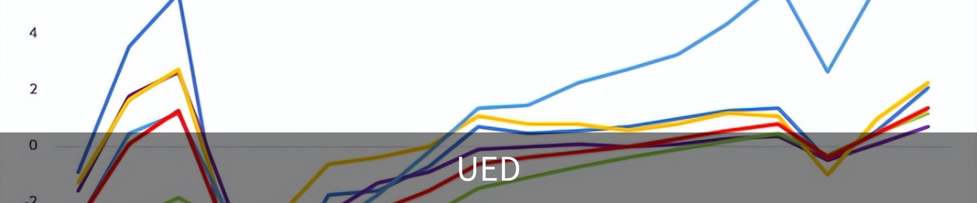 UED